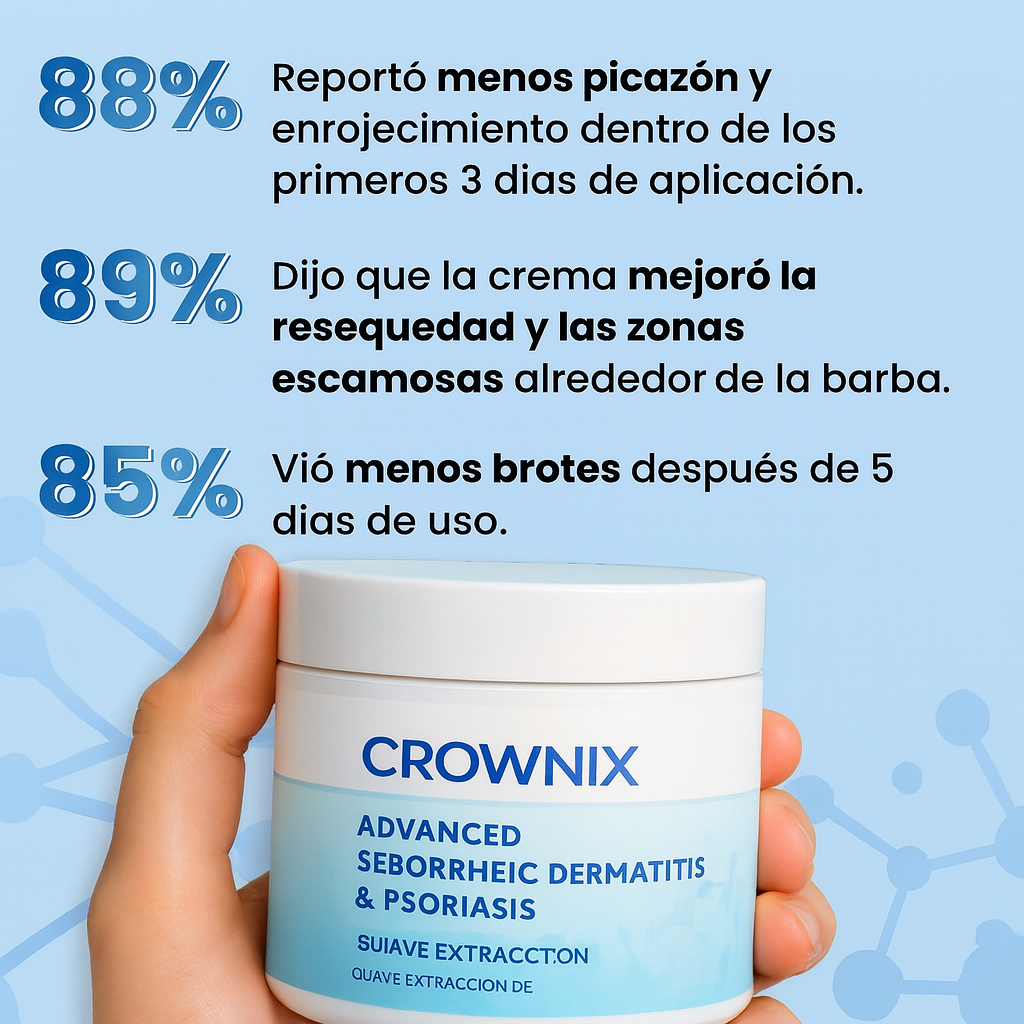 Crownix™ Crema antifúngica